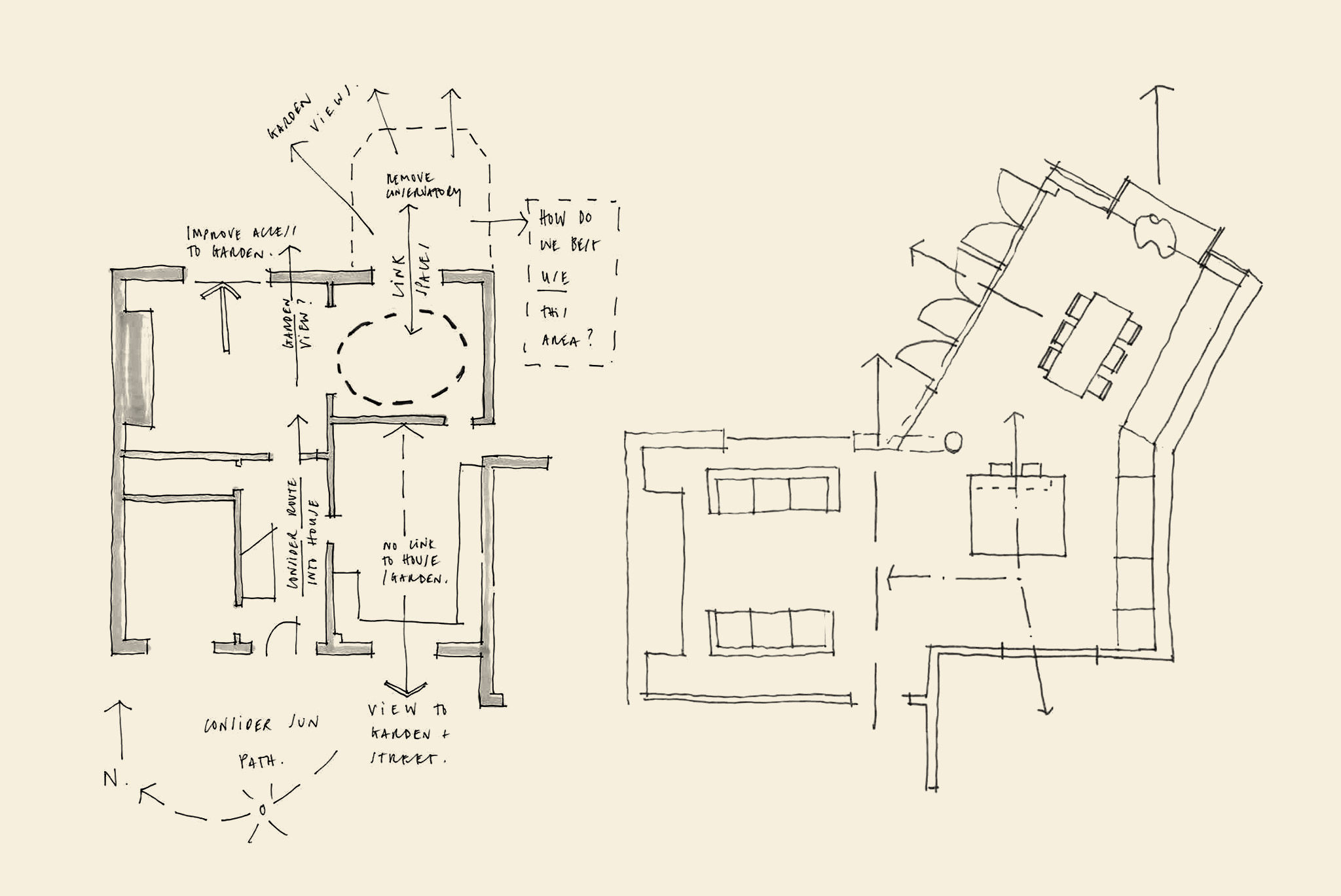 Tom’s Kitchen, Lincolnshire Architects